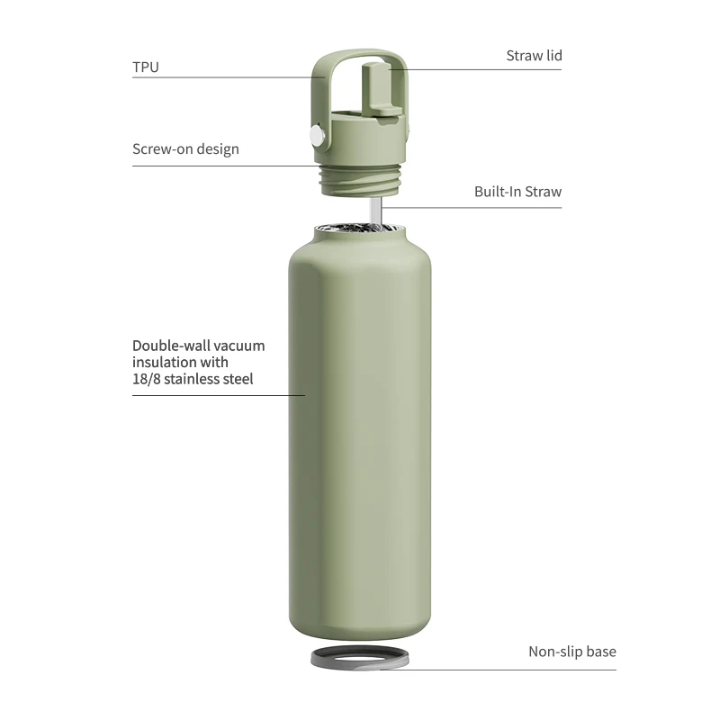 2024 Eco Friendly Fitness Custom Vacuum Insulated Water Flask Bottle Termos Sports Waterbottle Water Bottles For Men