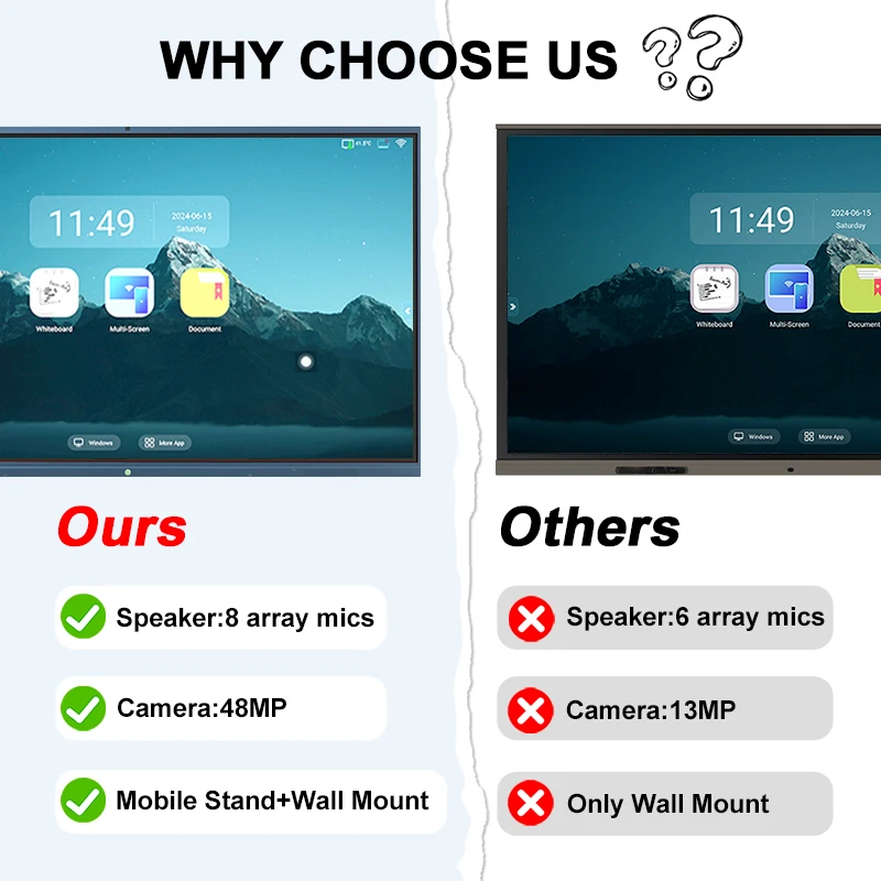 65/75/86/100/110 Inch Education Equipment Teaching All-in-one Smart Whiteboard Electronic Teaching Board