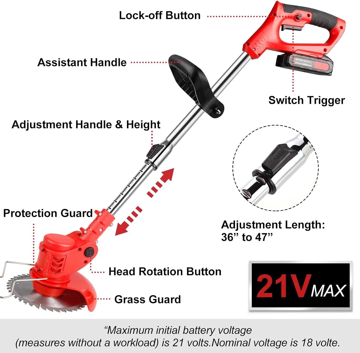 Powerful Motor High Efficiency Garden Tool Lawn Mower Grass Cutting Machine Grass Trimmer Brush Cutter