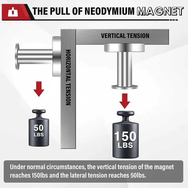 6PCS Set Magnetic Hooks Silver Strong Magnetic for Garage Camper Hanging Heavy Duty Magnet Hook