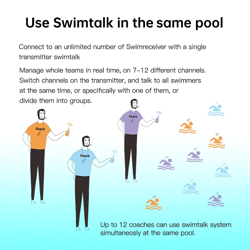 Система для обучения плаванию Swimtalk 12 частоты в режиме реального времени наушники с костной проводимостью H912 FM-передатчик H900C