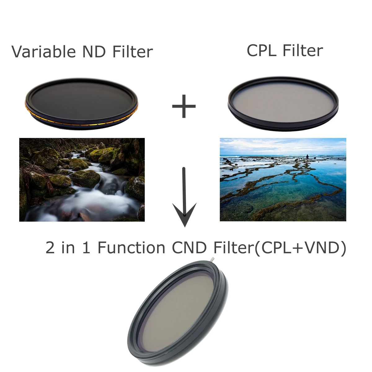 Таможня 2 в 1 Функция круговой поляризационный фильтр переменной ND2-ND32 фильтр поляризационный фильтр CPL С изменяемый ND фильтры нет с принтом «крестик эффект 82 мм
