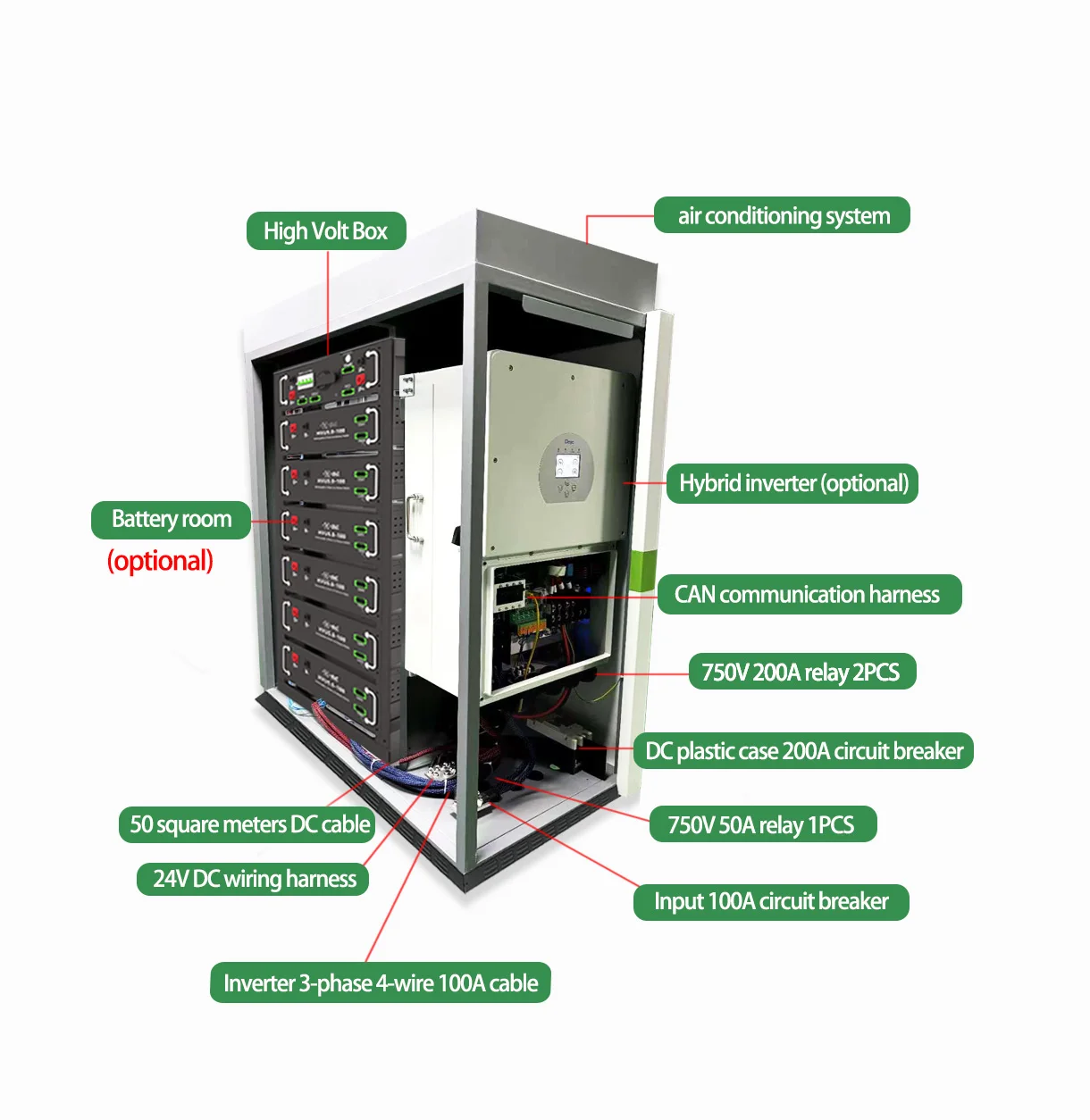 Hybrid Solar System 30kw 40kw 50kw 60kw All in One Inverter and Lithium Battery Home 100kw Home Solar Battery Storage Systems