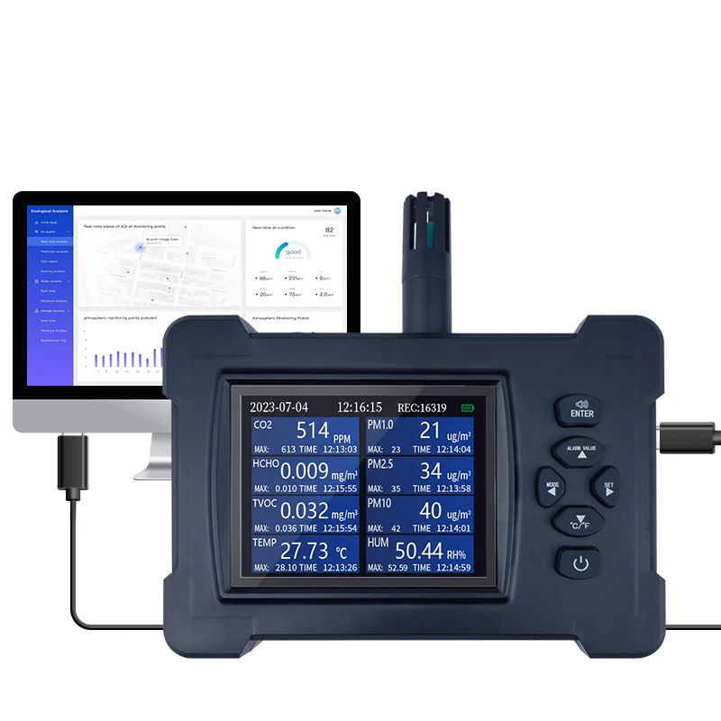 2023 портативный мульти детектор утечки газа анализаторы качества воздуха co2 Датчик измеритель сигнализации