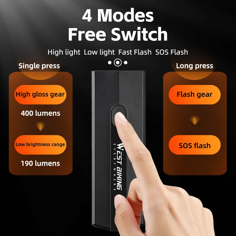 Фара для велосипеда