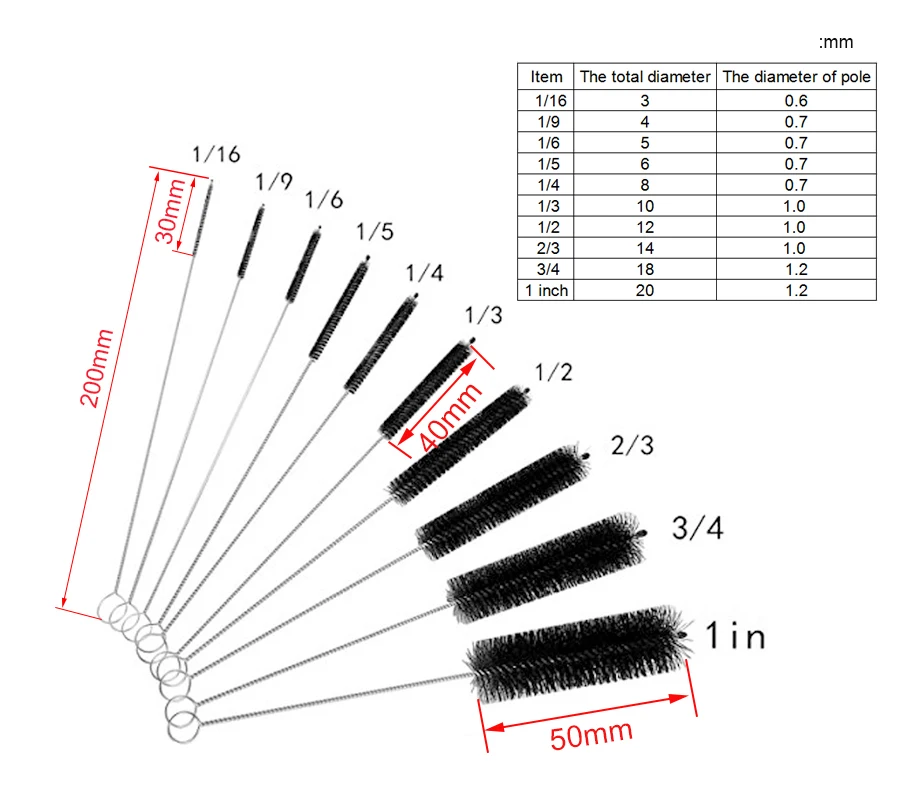 Nylon Miniature Twisted Wire Tube Cleaning Brush with Loop