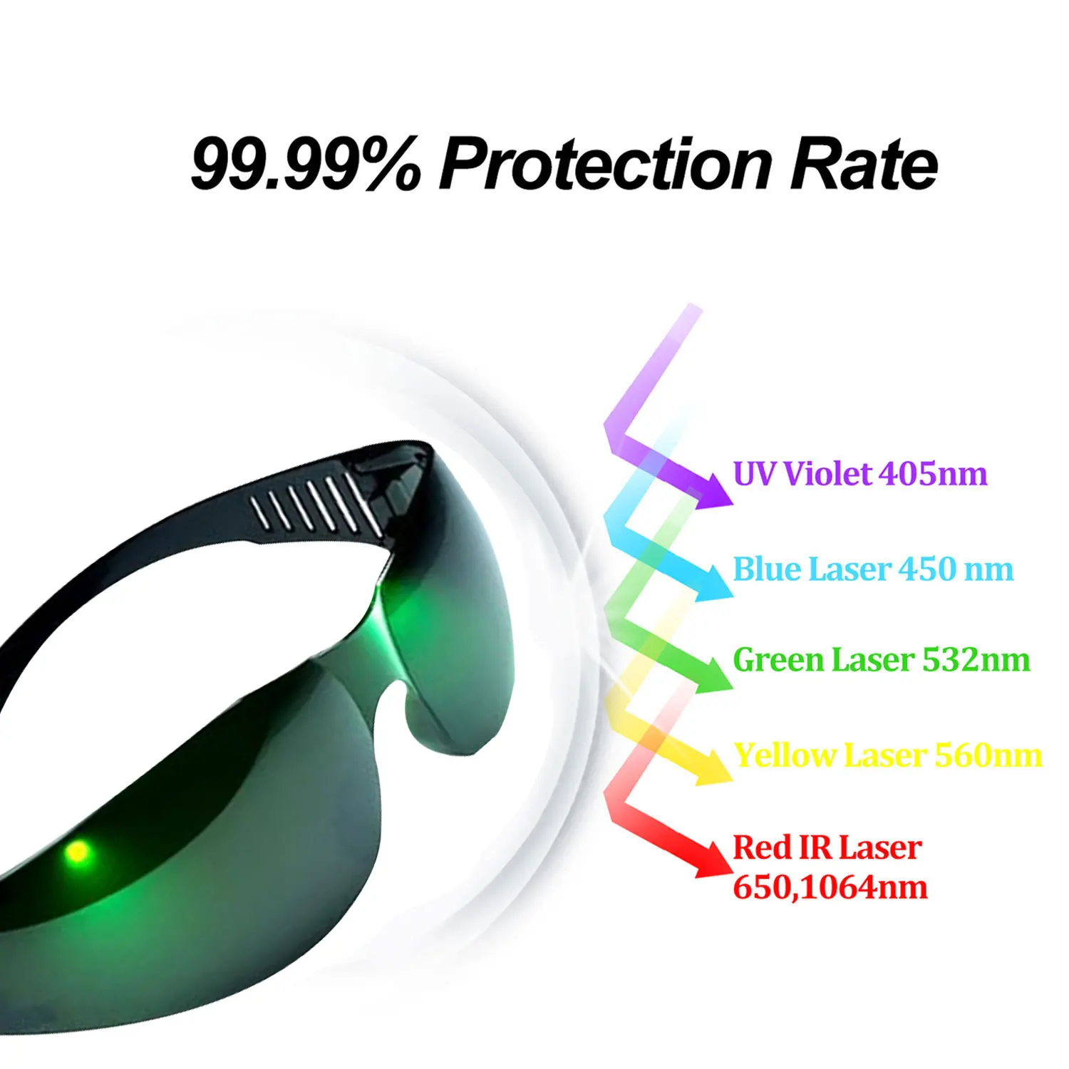 NICESEEM Good Quality Laser Protective Glasses for Laser Welding Machine Cutting Machine