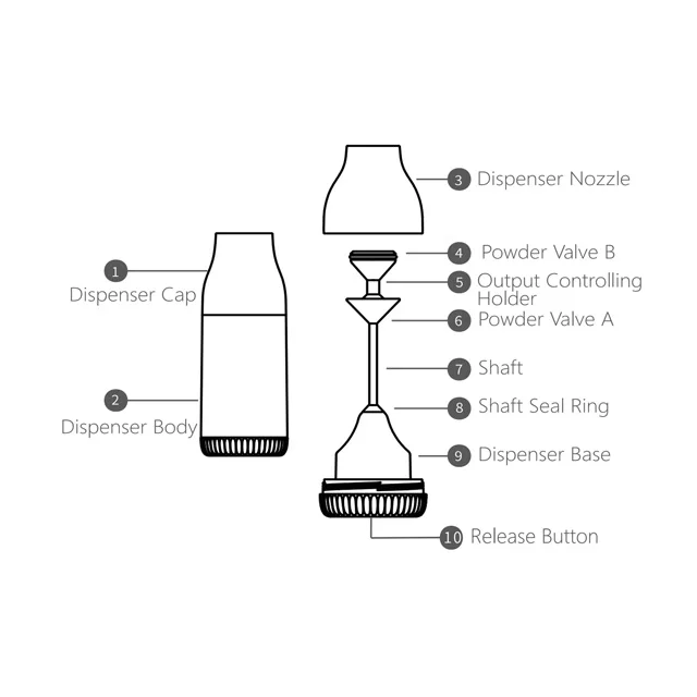 Hot Sales Protein Powder Container Pattern 100% Eco-friendly Portable Baby Bottle Warmer Print Support No Handle Everyday White