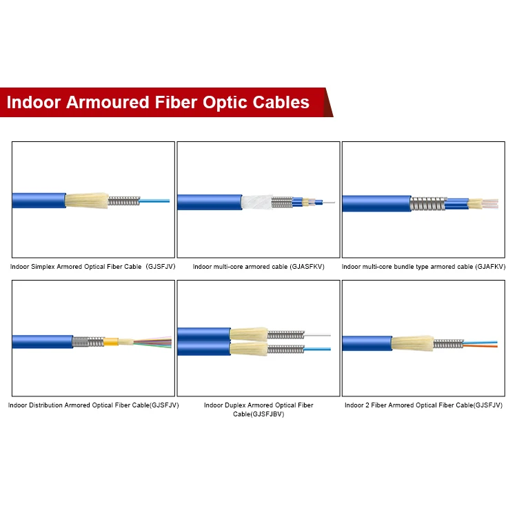 Shenzhen Hanxin 20 years communication cables ODM factory  0.9mm indoor 2 core armoured fiber optical cable
