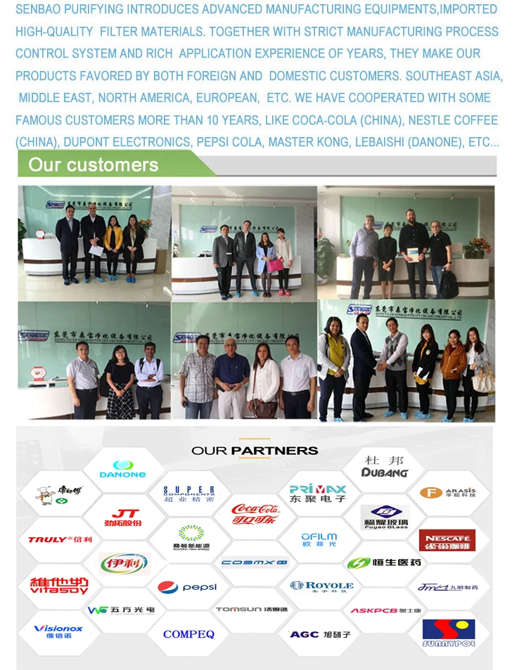 Hepa Filter Exhaust Fan Filter Unit Manufacturer For Ventilation System