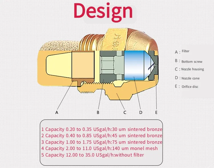 8.00GPH 60S 030F6656 Air atomizing nozzle copper OD type denmark made burner nozzle