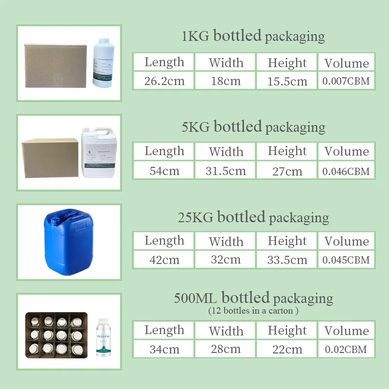 Фабрика по производству ароматизаторов для отеля, 100% чистый индивидуальный ароматизатор для дома, ароматизатор для духов, Эфирный длительный срок службы 500 мл для диффузора