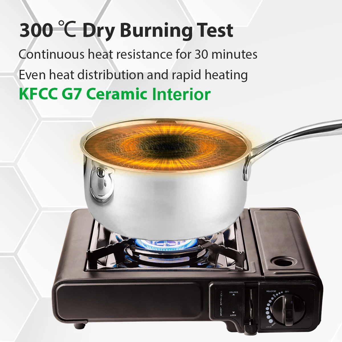 304 Stainless Steel Cookware Sets Ceramic Honeycomb Pot And Pans Premium Nonstick Fried Steak Skillet