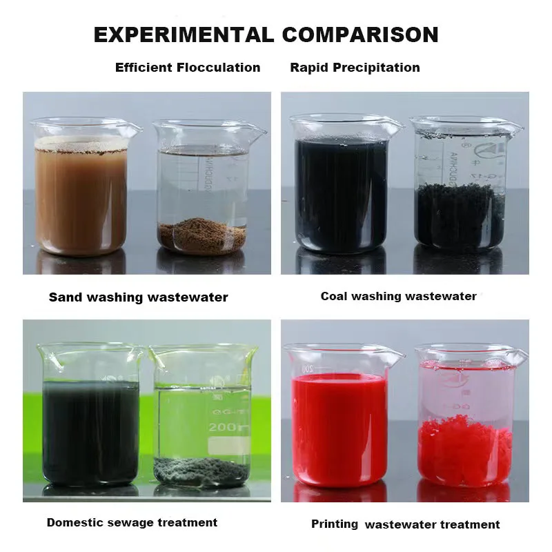 WELLDONE Non-ionic Polyacrylamide Polymer Hot Selling Chemical Polymer Pam Electroplating Waste Water Treatment Chemicals