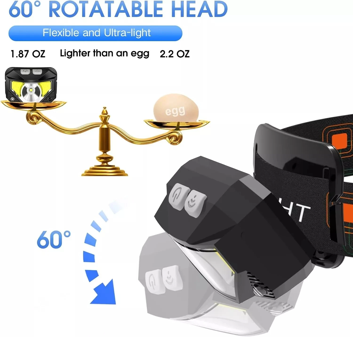 Portable LED Headlamp Induction Technology USB Rechargeable ABS Plastic Body Tactical Flashlight Work Torch IP65 New Warning