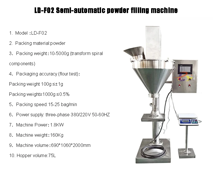 Полуавтоматическая машина для наполнения шнека с сенсорным экраном