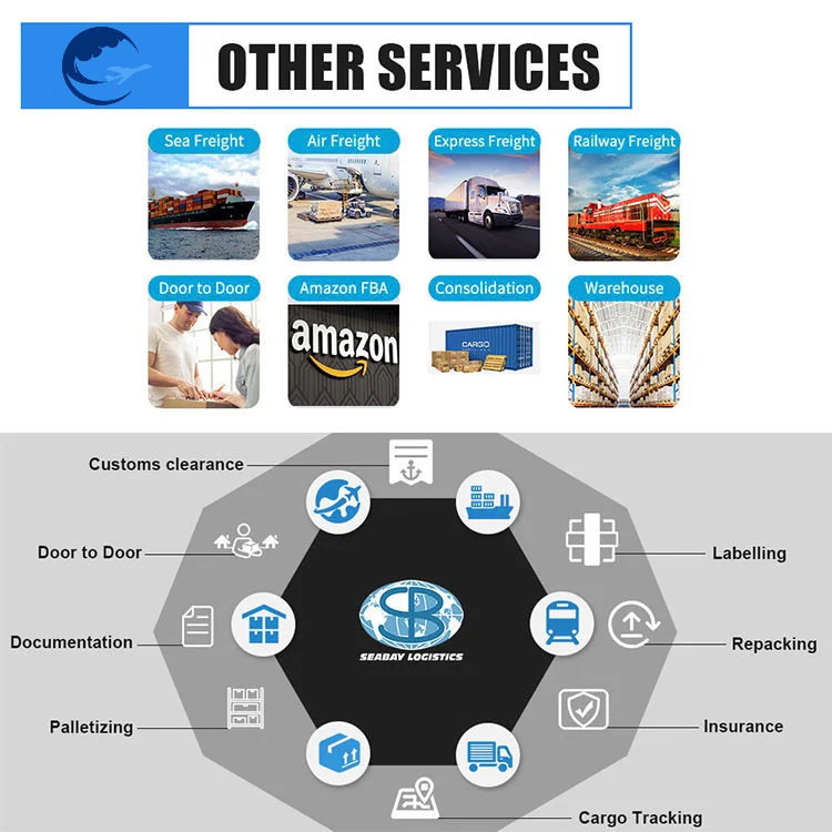 Chemicals and sensitive goods road shipping agent from China to Kazakhstan, Turkmenistan, Uzbekistan, Kyrgyzstan and Tajikistan