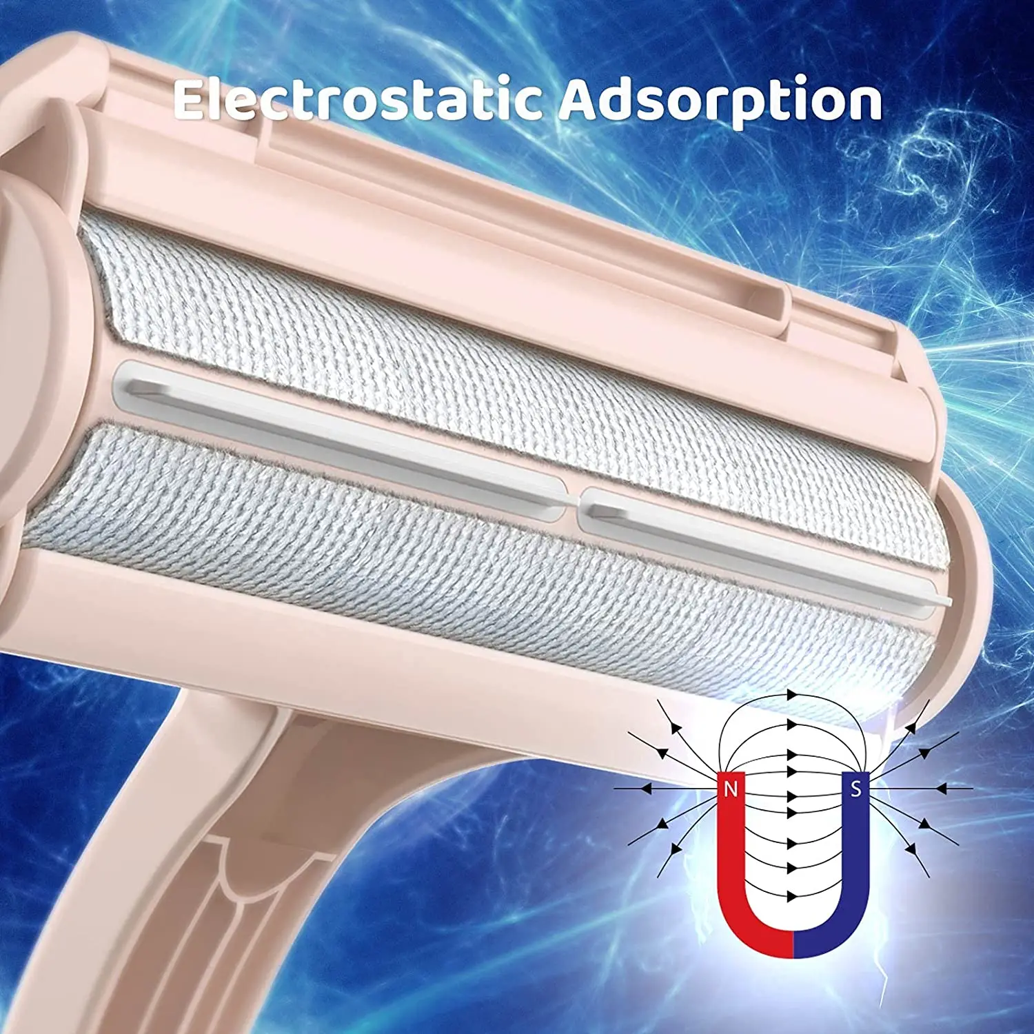 Amazon Best Seller Self-Cleaning Reusable Pet Fur Dog Hair Cat Hair Lint Roller Brush Pet Hair Remover