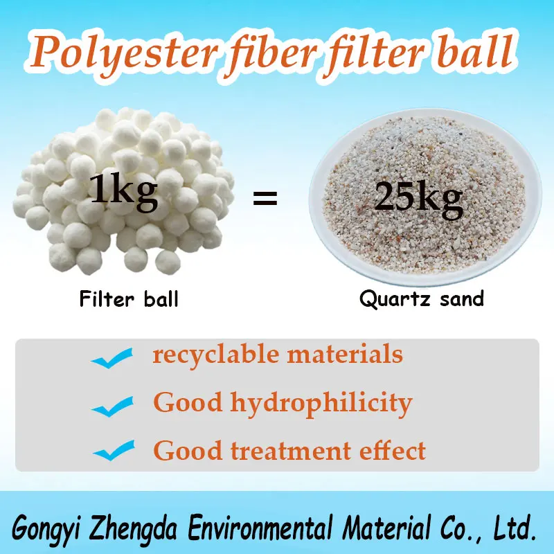 
Water Cleaning Pool Filter Accessories Snow Fiber Media Filter Balls 