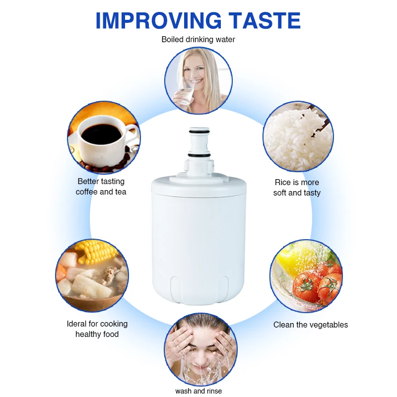 MWF refrigerator water filter replacement  Replaces GWF, GWFA, GWF01, GWF06, MWFA wholesale refrigerator water filter-S