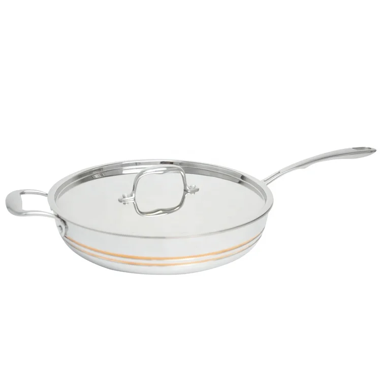 OEM Factory five layers non-stick induction copper core stainless steel frypan set size 20cm22cm24cm26cm for home cooking