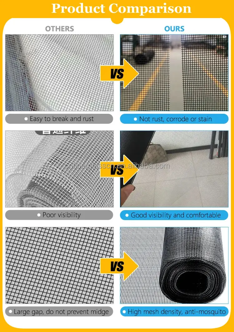 100gsm Fiberglass Mesh Fly Screen Roll Insect Screen Mesh for Mosquito Door & Window Screens