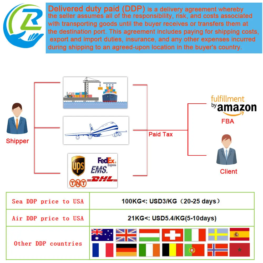 Touch Screen Hot Sale Two Fingers Non-Slip Summer Driving Cotton Gloves