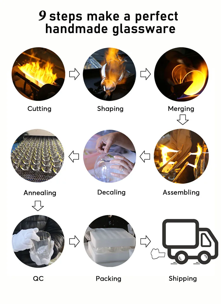manufacturing process.jpg