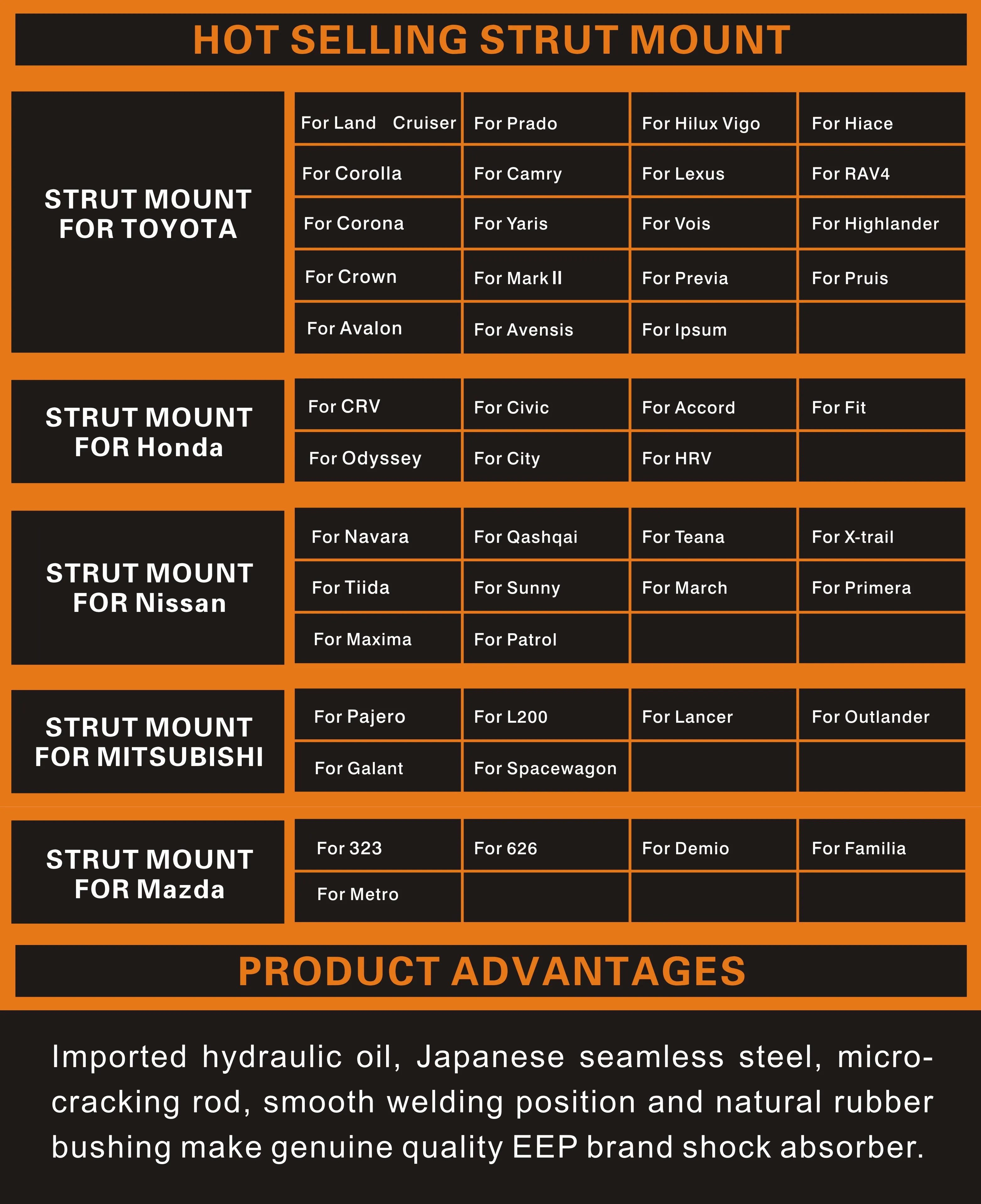 EEP Auto Parts Rubber Shock Mount Rear Strut Mount for TOYOTA CORONA AT220 ST220 48750-05020