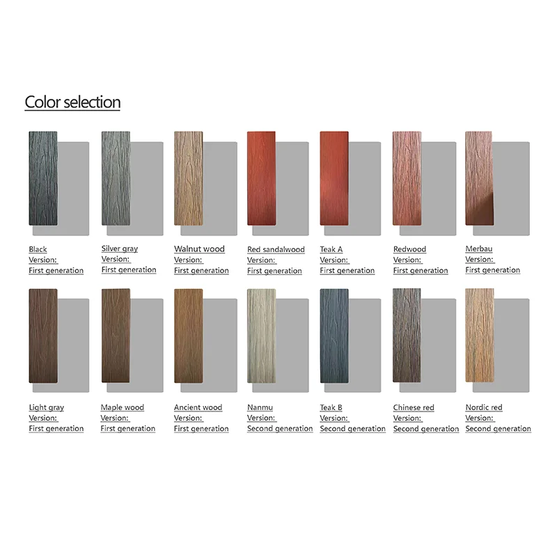 Eco-Friendly Plastic Wood Decorative Safety Fence Powder Coated One-Piece Molding Courtyard Privacy Fence with Nature Wood Type