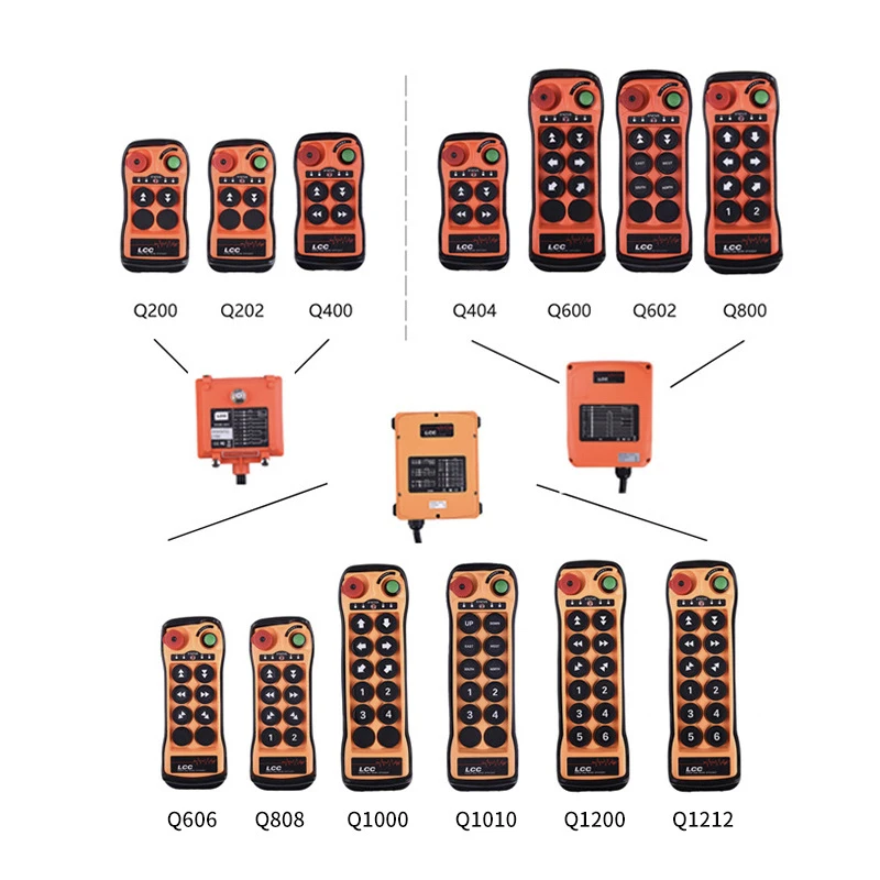 Q202 Push button industrial switch scissor lift remote control for hoist radio overhead hoist eot crane wireless remote control