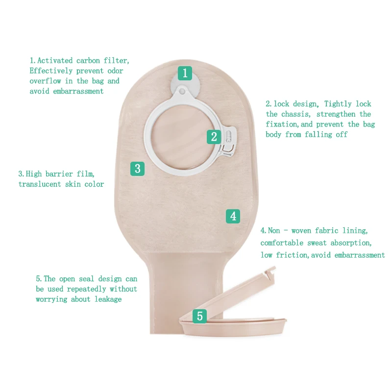 Stoma Ostomy Colostomy Bags 2 Piece Ostomy Bag Pouching System