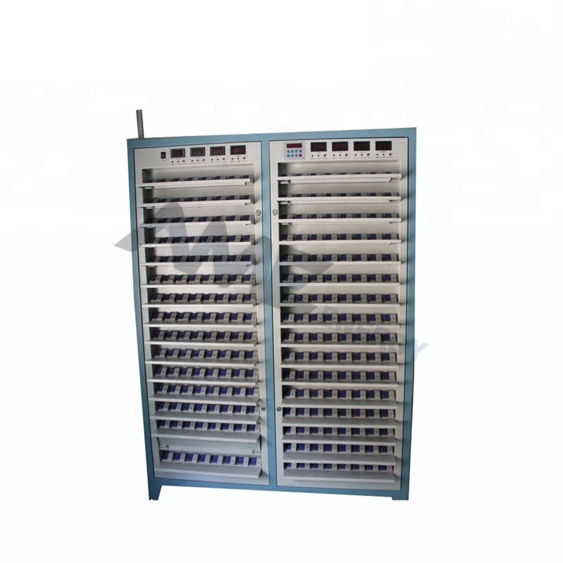 Testing Equipment For Current & Voltage Test