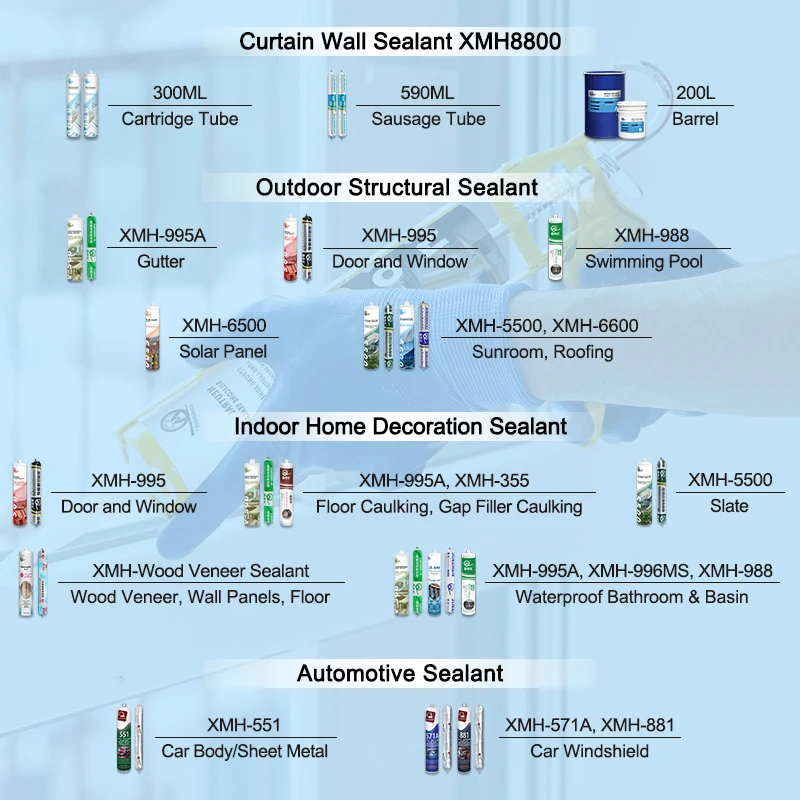 XMH Sealant Gun High Quality Aluminum Barrel Pu Silicone Sealant Adhesive Plastic Soft Pack Caulking Gun for Construction
