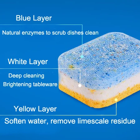 Factory Wholesale All In One Dishwasher Tablets Bulk For Dishwasher Soften Water Build-in Rinse Aid