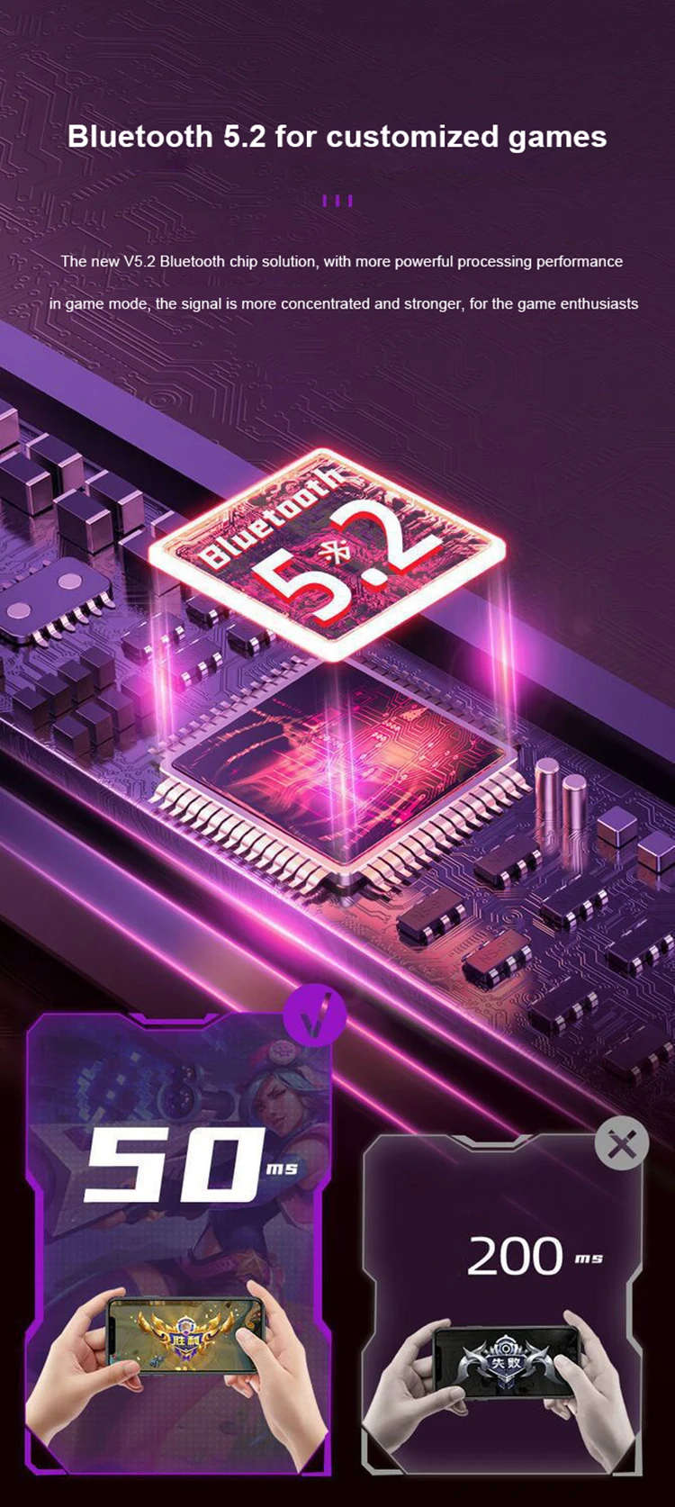 HIFI Sound Colorful Audionic Earbuds Anc Sleeping Earphone Gamer Audifonos Tws Gaming Auriculares Gaming Mini TWS Anc Auricolare