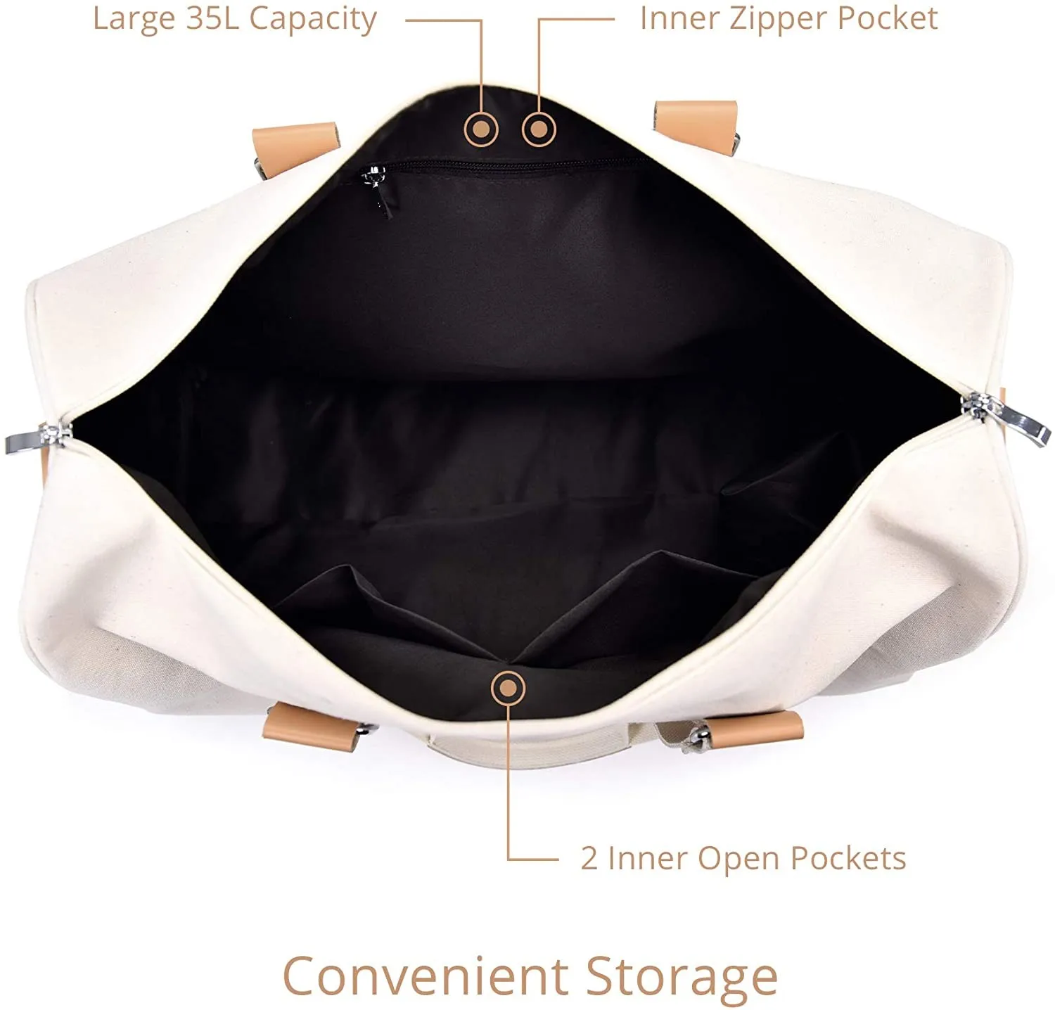 Custom Luxury Canvas Weekend Duffle Tote Bag Unisex Zipper Closure for Overnight Carry Luggage Beach Gym Bag  Travel sport bag