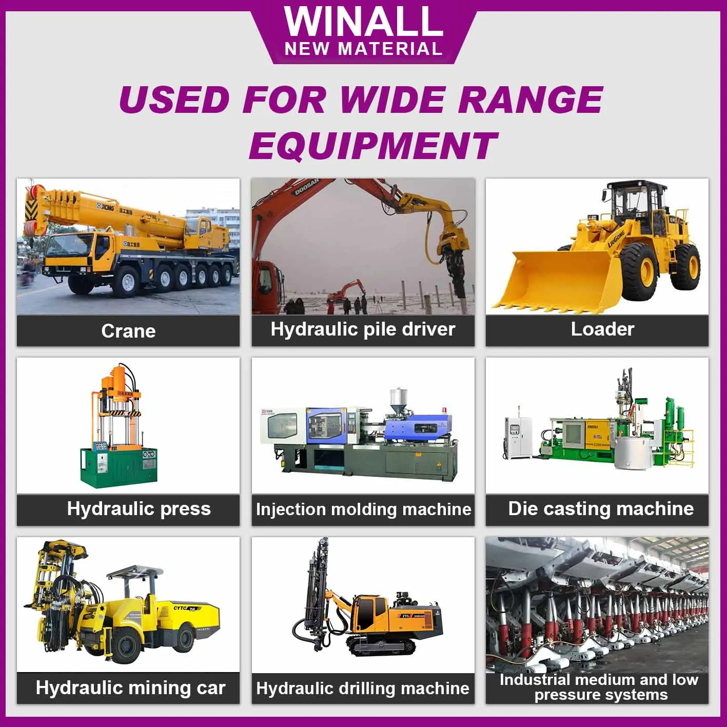Winall Manufacturing Factory Hot Sale Cheap 68# Forklift Hydraulic Oil Type