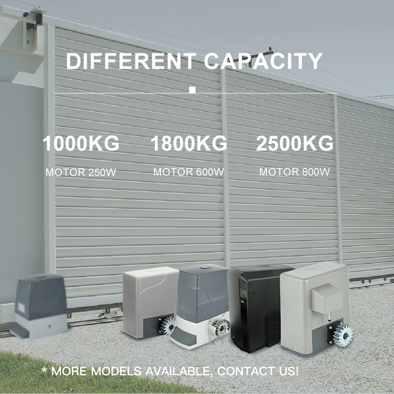 High Quality Gate Motor Sliding Gate Opener Automatic Gate Openers