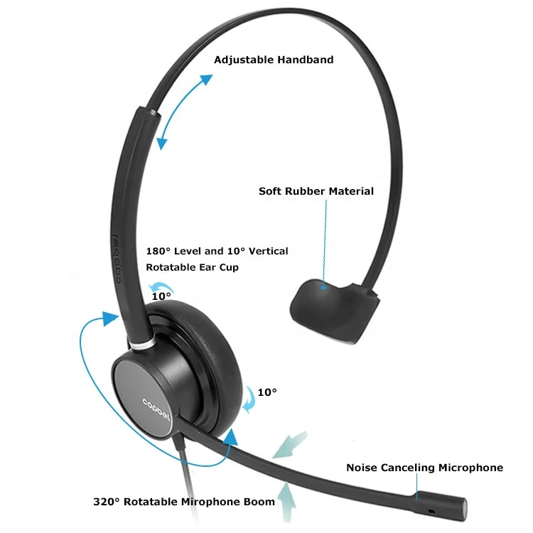 Customized Logo Single Ear Headphone Noise Cancelling Office Headsets for Call Centers Business Communication