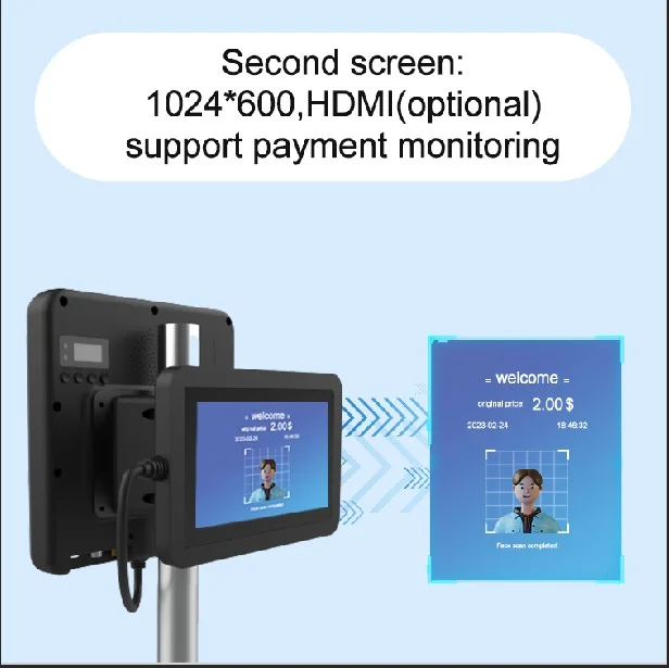 China Smart Bus Validator with NFC Reader and QR Code Scanner Support 4G GPS P18-Q