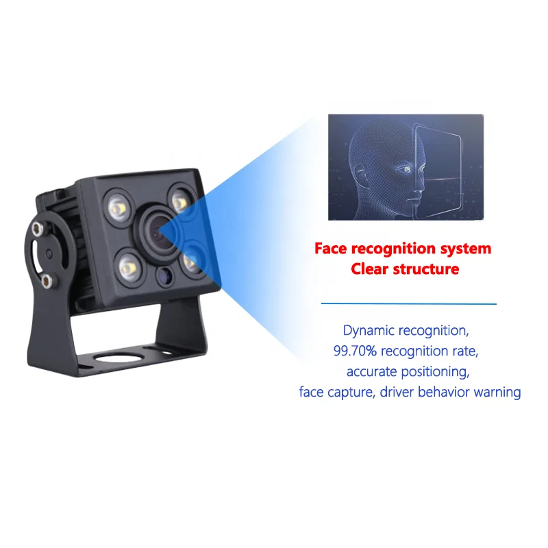 flame detect fire detection elderly fall person face detection cctv camera