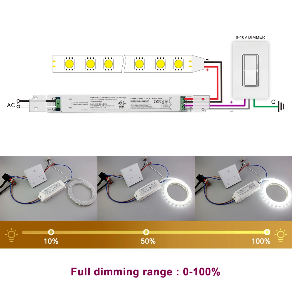 1-10v 0-10V Светодиодный источник питания 12v 30w 24V светодиодный драйвер