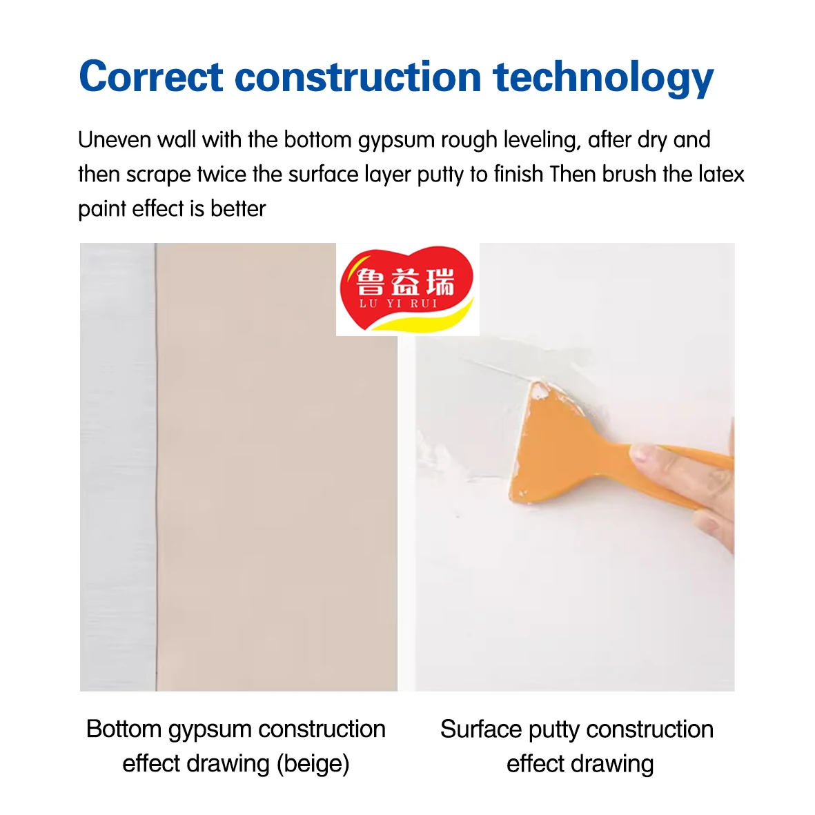 Premium Whitewash Wall Gypsum Retarder Powder for Construction