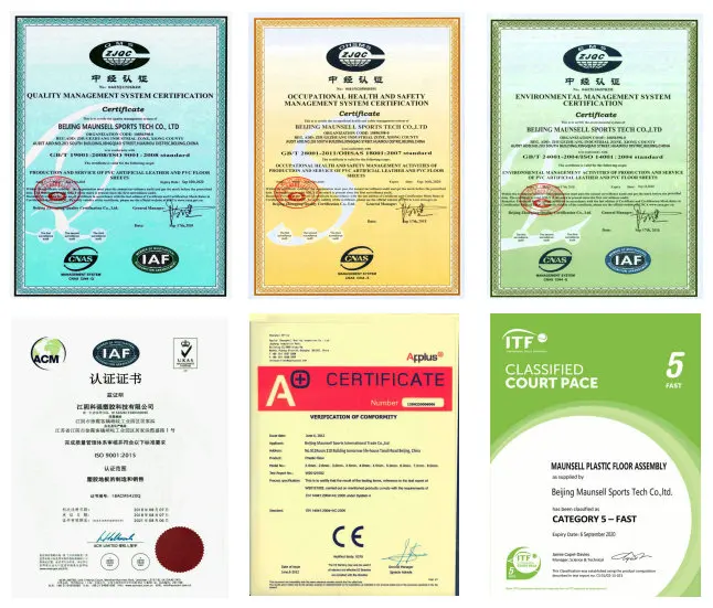 Certificates - 