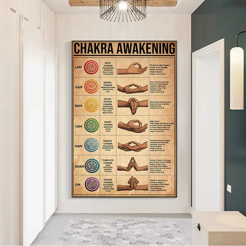 Yoga Chakra Awakening Vintage Poster Yoga Lovers Canvas Painting Meditation Prints Chakra Home Decor Wall Art Picture Cuadros