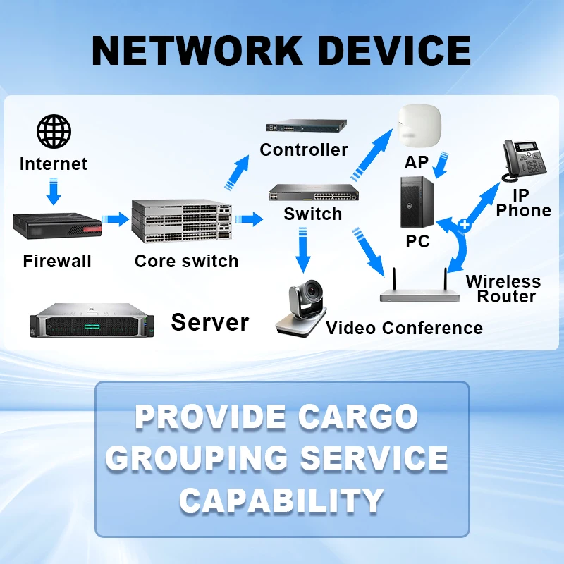 CBS220-48T-4G-CN 48-Port GE 4x1G SFP Smart Business Switch