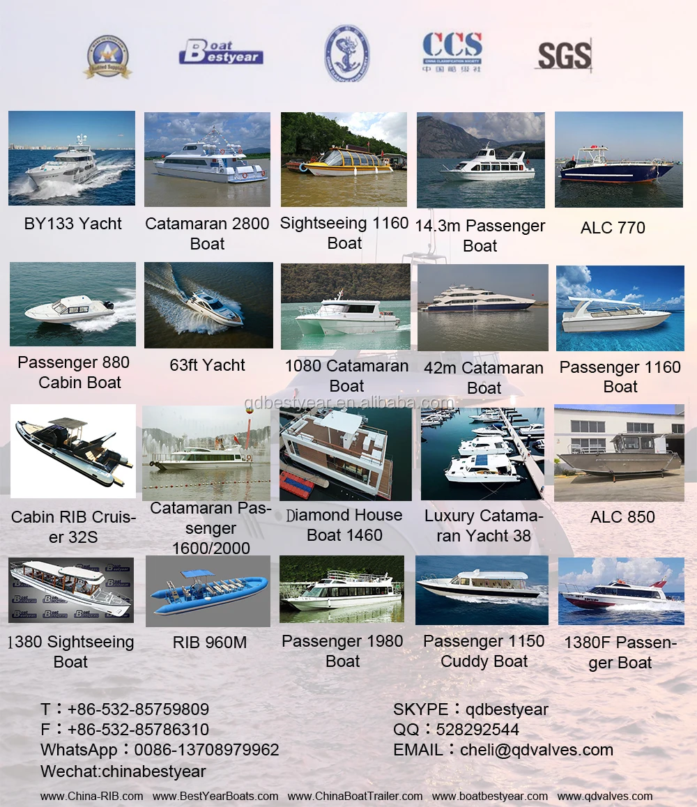 bestyear boats