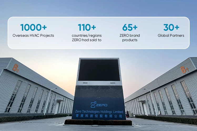 ZERO R410A 9000 12000 BTU Mini Split Air Conditioners 1.5 Ton AC Inverter 220v Wall Mounted Smart Air Conditioner