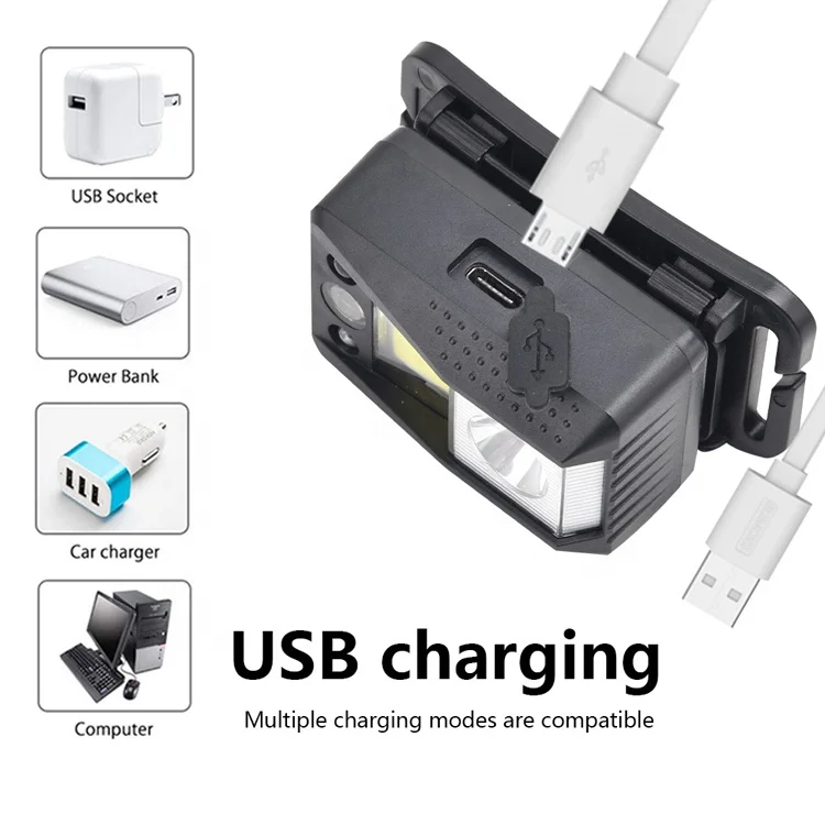 Red Green White Blue RGB Led Head Torch Sensor Camping Fishing Running Waterproof Cob Rechargeable Headlamp Flashlight